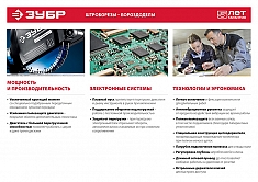 Характеристики штроборезов Зубр Профессионал ЗШ-П65-2600 ПВСТК Характеристики штроборезов Зубр Профессионал ЗШ-П65-2600 ПВСТК